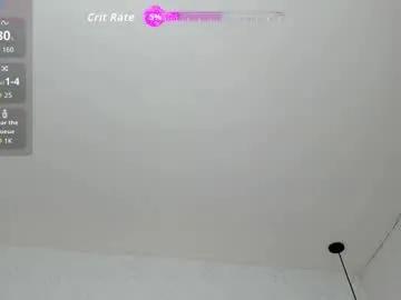 Avatar of abrilmiller_vc