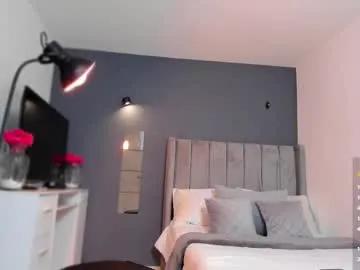 Avatar of alisha_brainly