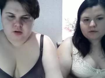 Avatar of beckyandellen