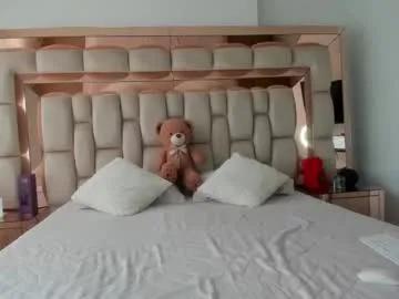 Avatar of candy_sam28