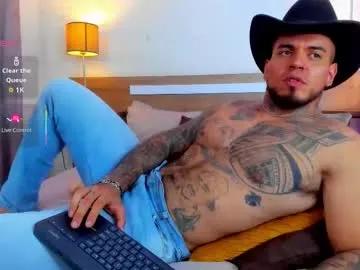 Avatar of dominickane