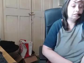 Avatar of mindyourbusiness123