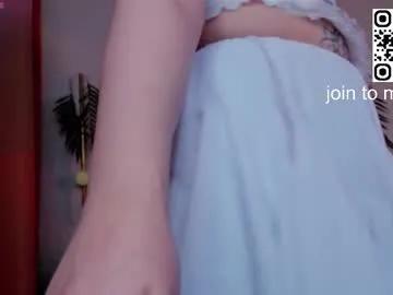 Avatar of mon1ca_jones