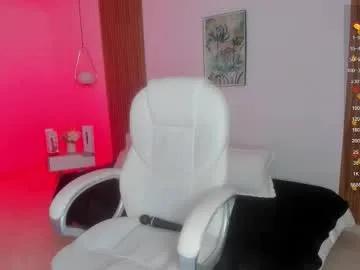 Avatar of nicolwhite