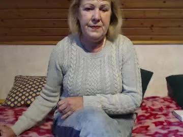 nikole111 — Nikole111's room