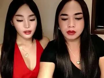 Avatar of pinaycandice