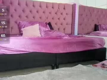 sara_ramirez0 — GOAL: ride dildo until squirt [1996 tokens remaining] Lets get naughty #latina #bigboobs #bignaturaltits #boots #bigass