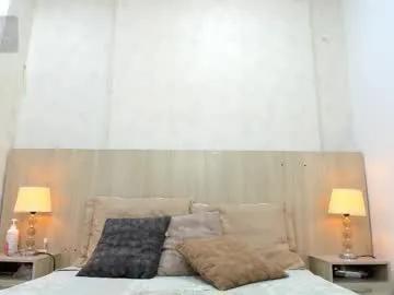 Avatar of skinny_isabela