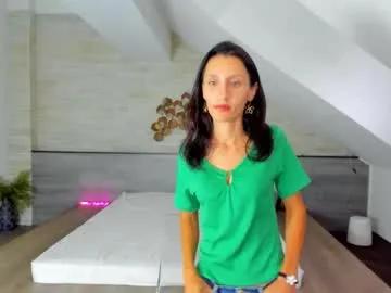 skinnystar_ — Hey guyss , Check the Poll , your vote matters fore me. - Goal: Full Naked + Pussy Play  [769 tokens left] #skinny #smalltits #natural #shy #petite