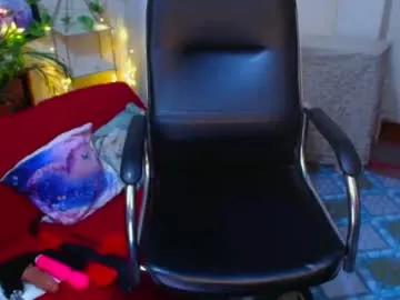 Avatar of sweetsour18