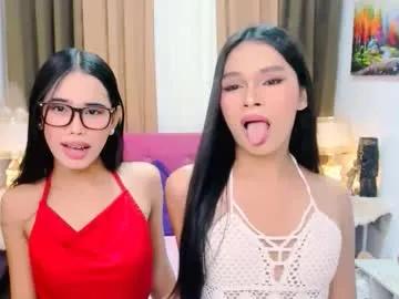 Avatar of thianna_soft