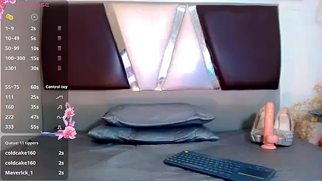 Avatar of alexsandra_kiss