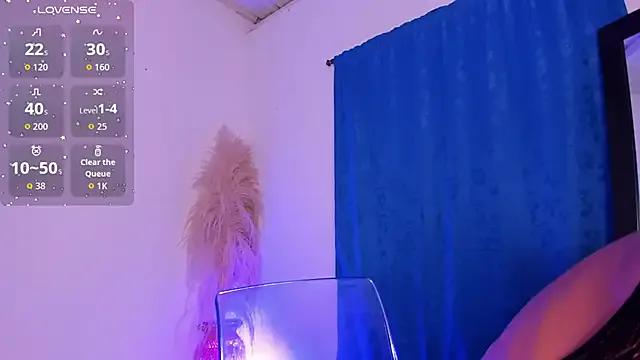 Avatar of annita_lopez