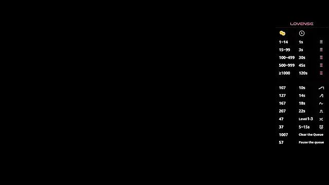 any_sophia — STROKING