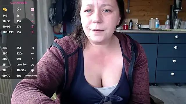 Avatar of KasiaPrivat