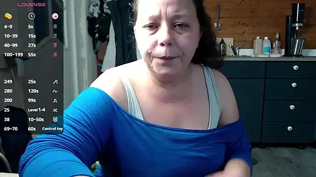 KasiaPrivat — SpinnTheWheels / KitchenTime@ free tits