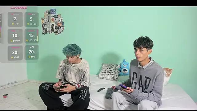 Avatar of oliverhot2005