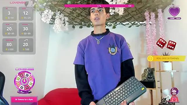 Avatar of oliverhot2005