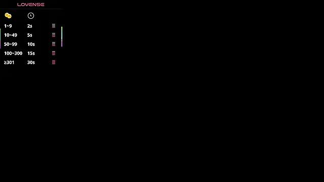 Avatar of PauliinaBelle_