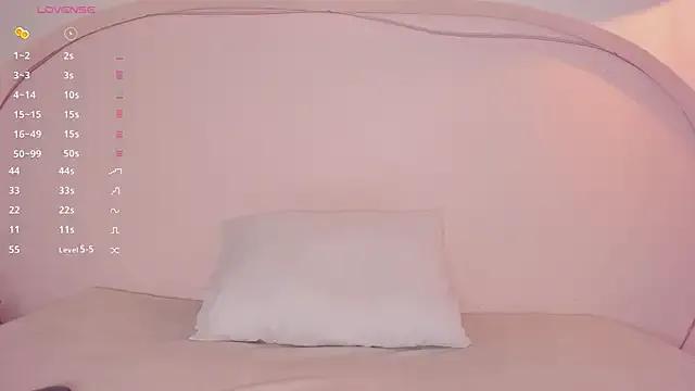 sweetluu_ — Crazy domi makes me drips