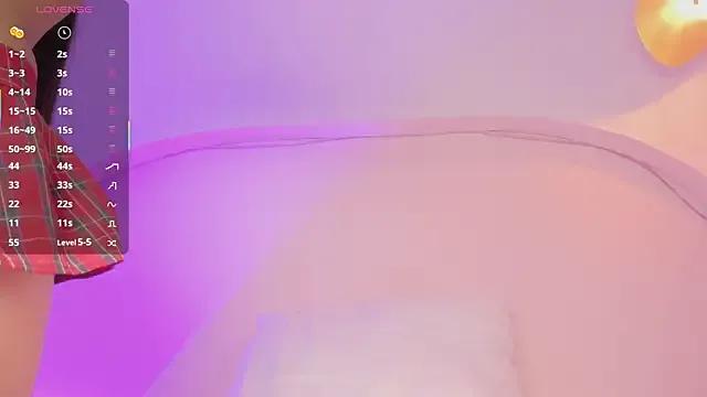 sweetluu_ on StripChat 