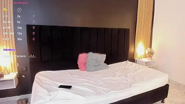 sweetsofia18 on StripChat 