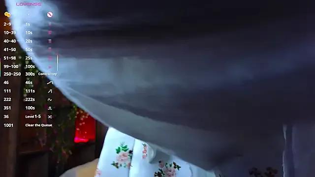 Avatar of TinyMollys